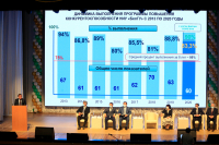 В НИУ «БелГУ» поставлены задачи на новый учебный год