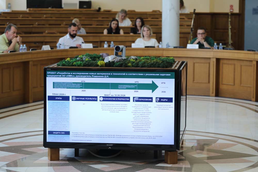 В НИУ «БелГУ» подвели промежуточные итоги Программы развития до 2036 года