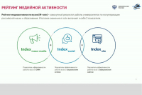 НИУ «БелГУ» вошёл в ТОП-30 первого рейтинга медиаактивности вузов Минобрнауки России