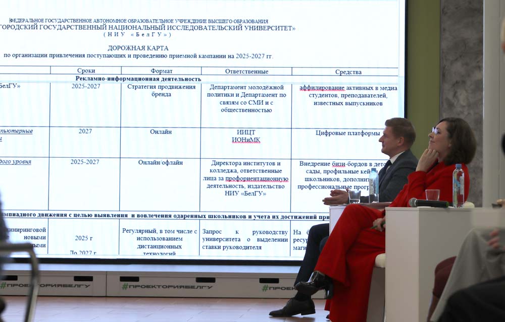 В НИУ «БелГУ» подвели итоги форсайт-сессии, посвящённой развитию приёмной кампании