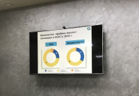 Исследование учёных НИУ «БелГУ» - о западных «фабриках мысли»