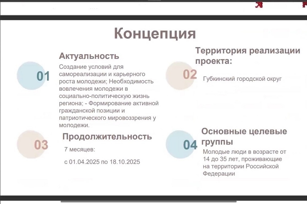 Конференция «Социальные инициативы молодёжи для региона» прошла в НИУ «БелГУ»